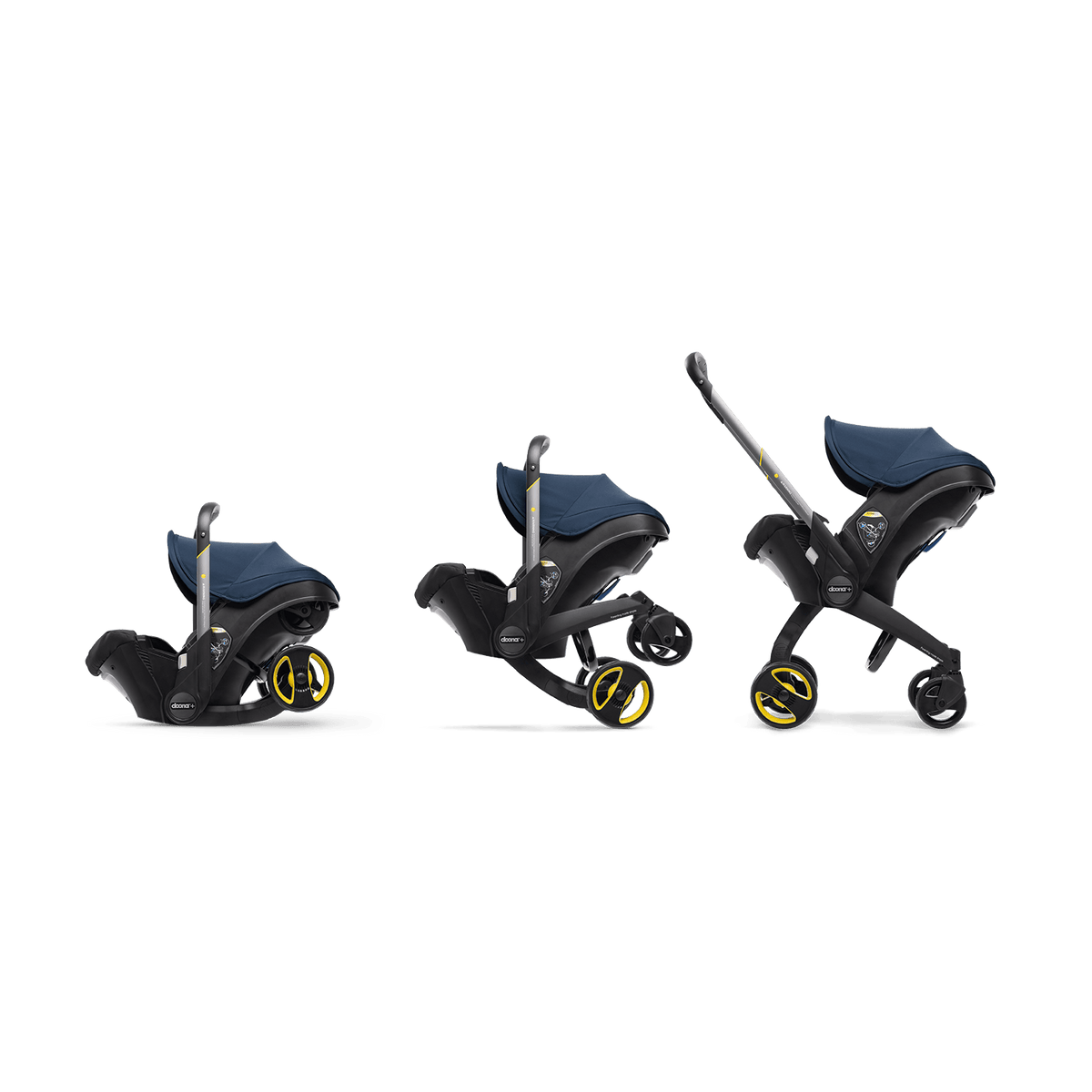 Kumfy Kids 2-in-1 Car Seat & Stroller Travel System – Deep Blue - view 2